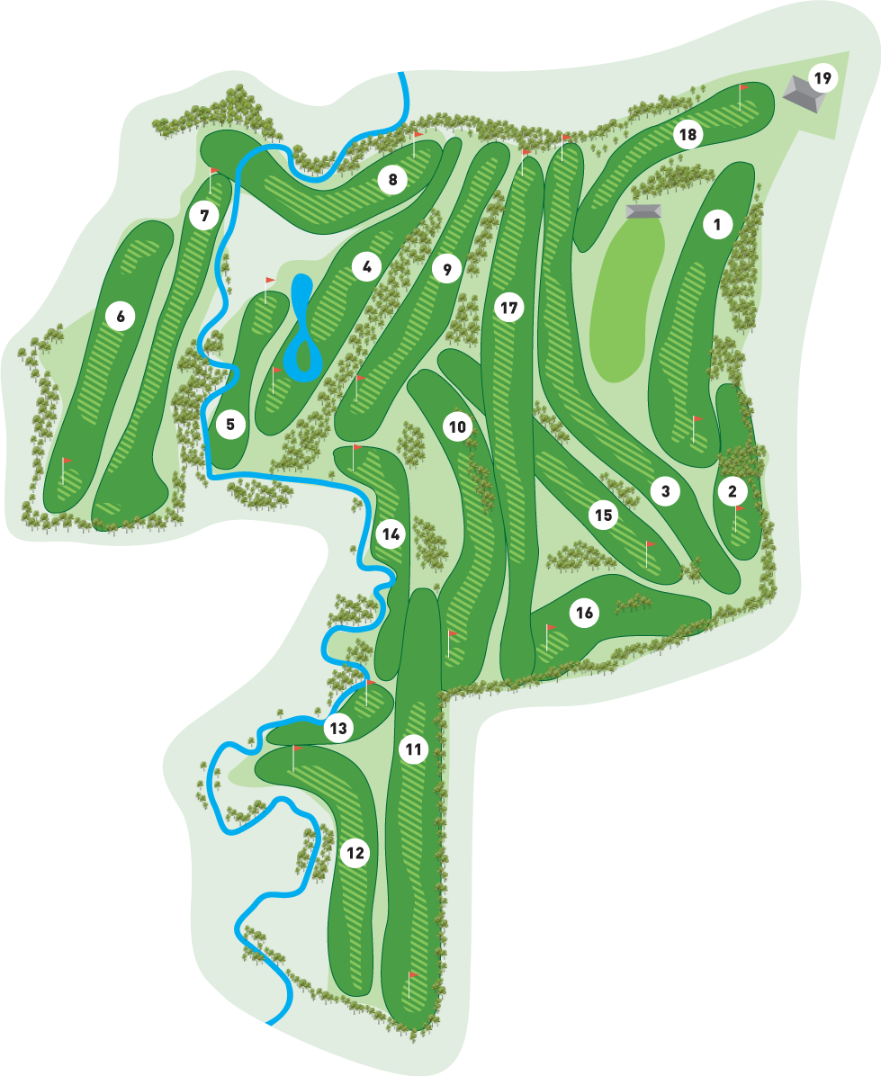 Course Map